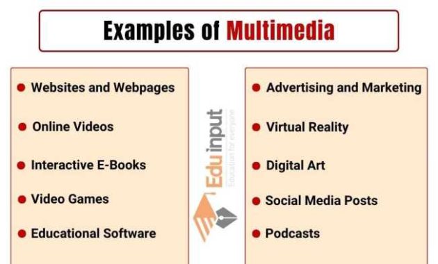 Contoh Soal Desain Multimedia Interaktif Kelas 12