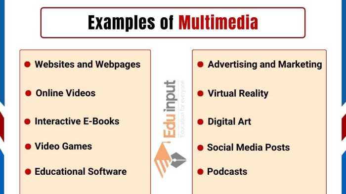 Contoh soal desain multimedia interaktif kelas 12