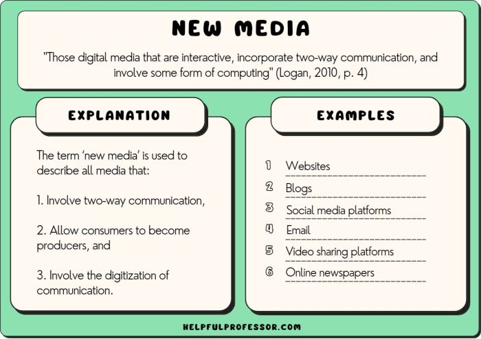 Contoh soal desain multimedia interaktif kelas 12